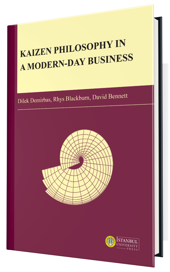 Kaizen Philosophy in a Modern Day Business