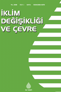 İklim Değişikliği ve Çevre